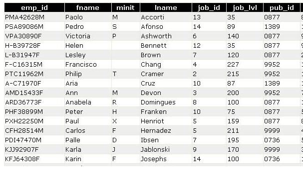 </asp:datagrid>. An example of the output from this is shown below: .NET 